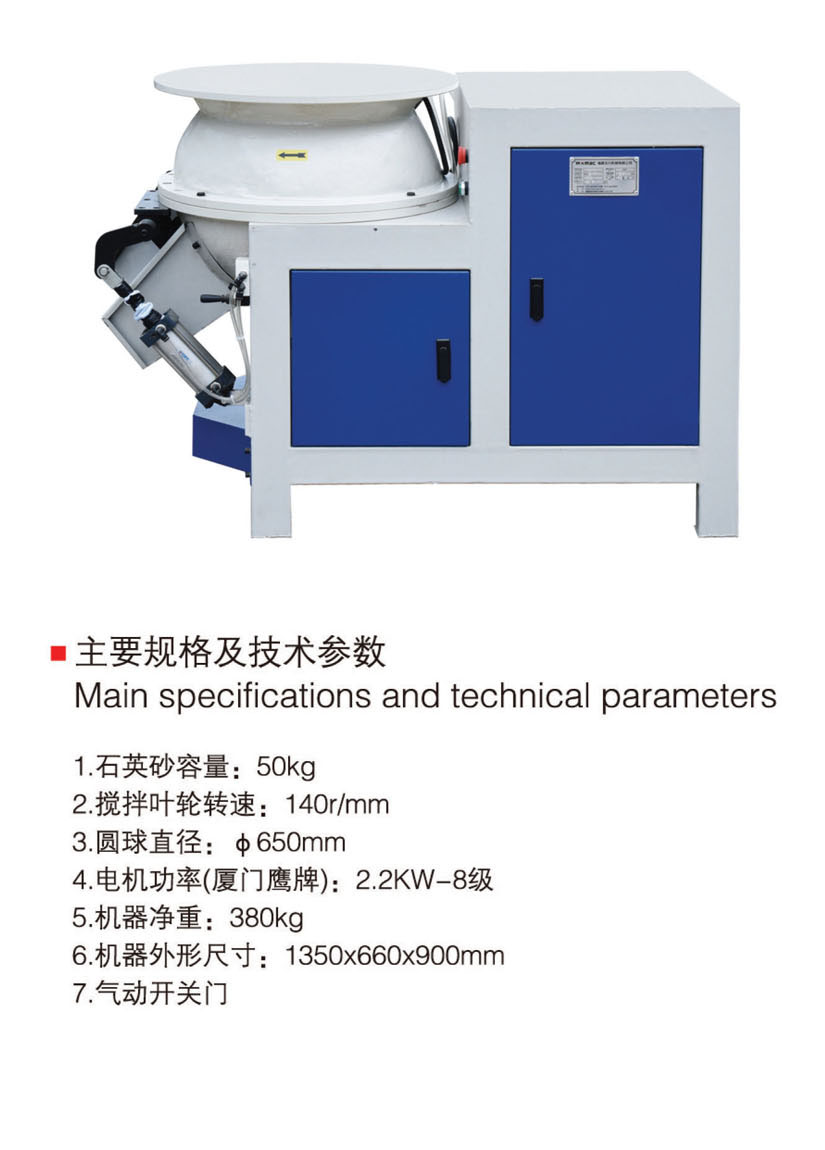 混砂機
